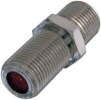 AIM CAMBRIDGE - CINCH CONNECTIVITY VSF81G