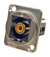 CLIFF ELECTRONIC COMPONENTS CP30232M