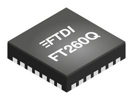 FTDI FT260Q-T