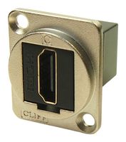 CLIFF ELECTRONIC COMPONENTS CP30200GM