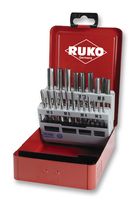 RUKO 245001