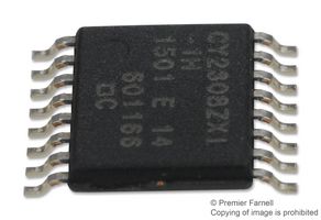 CYPRESS SEMICONDUCTOR CY2308ZXI-1H