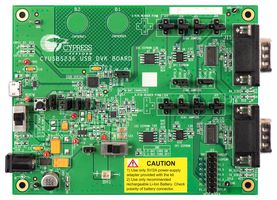 CYPRESS SEMICONDUCTOR CYUSBS236