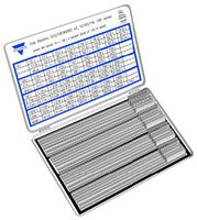 VISHAY LAE1ACHIP0402KFE96