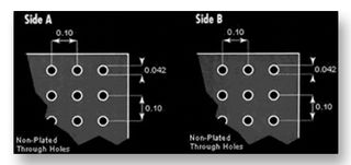 TWIN INDUSTRIES 7100-062-4565