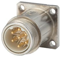 HUMMEL 7.840.000.000