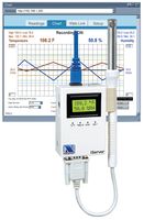 NEWPORT ELECTRONICS ITHX-SD-5/N