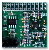 ANALOG DEVICES ADP1051DC1-EVALZ