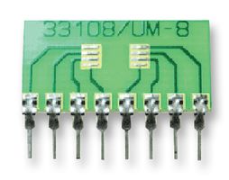 CAPITAL ADVANCED 33108