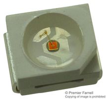 CREE CLM1B-RKW-CUAVBAA3.