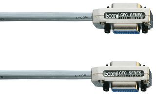 ROHDE & SCHWARZ HZ72.02