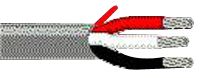BELDEN 9493 060U500