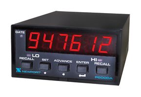 NEWPORT ELECTRONICS P6411A