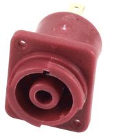 CLIFF ELECTRONIC COMPONENTS FCR2069