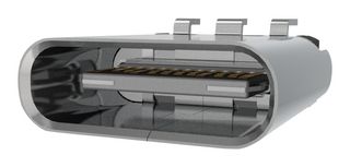 EDAC 690-024-294-031