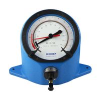 TORQUELEADER MTS 400